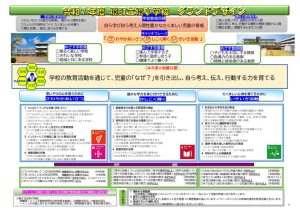 グランドデザイン2025 Ver.1のサムネイル