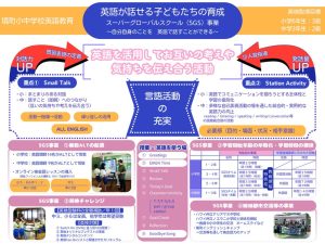 ①R7境町英語教育の概要のサムネイル