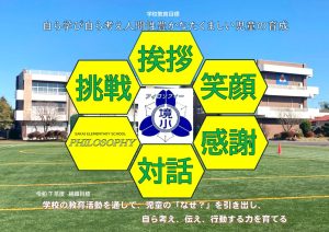 境小フィロソフィー図　A4　写真入り　最新のサムネイル