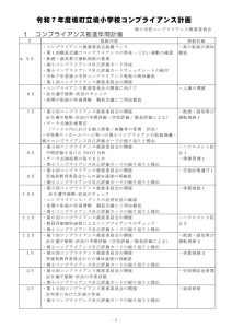 令和７年度境小コンプライアンス年間計画のサムネイル